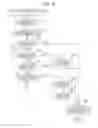 Fig. 09 - Control apparatus, method of controlling apparatus and computer-readable recording medium