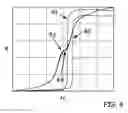 Fig. 06 - Magnetoresistive reader with demagnetization flux guide