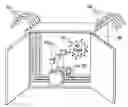 Fig. 01 - Arc flash detection