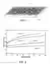 Fig. 02 - Nano-structured flexible electrodes, and energy storage devices using the same