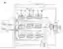Fig. 01 - Providing modular power conversion