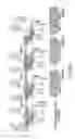 Fig. 41 - Modular electrical distribution system for a building