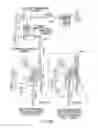 Fig. 47 - Modular electrical distribution system for a building