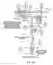 Fig. 42 - Modular electrical distribution system for a building