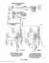 Fig. 47 - Modular electrical distribution system for a building