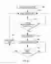Fig. 06 - Direct jet impingement-assisted thermosyphon cooling apparatus and method