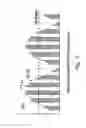 Fig. 09 - Light devices having controllable light emitting elements