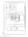 Fig. 04 - Head unit background illumination