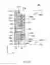 Fig. 07 - SEMICONDUCTOR DEVICE HAVING PLURAL CIRCUIT BLOCKS LAID OUT IN A MATRIX FORM