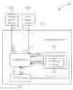 Fig. 01 - E-fuse apparatus for controlling reference voltage required for programming/reading e-fuse macro in an integrated circuit via switch device in the same integrated circuit