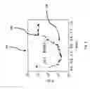 Fig. 02 - Phase change memory with finite annular conductive path