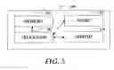 Fig. 06 - Memory employing independent dynamic reference areas