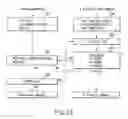 Fig. 28 - Semiconductor memory device capable of memorizing multivalued data