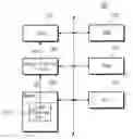 Fig. 01 - Smart card capable of sensing light