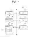Fig. 02 - Smart card capable of sensing light
