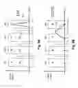 Fig. 07 - Estimating values related to discharge of charge-storing memory cells