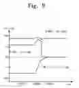 Fig. 09 - Nonvolatile semiconductor memory device and discharge circuit thereof
