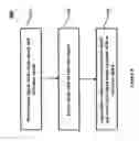 Fig. 09 - Adjustment of write timing in a memory device