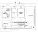 Fig. 01 - Nonvolatile memory device