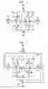 Fig. 04 - Memory built-in self-characterization