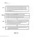 Fig. 07 - Electrical fuse circuit for security applications