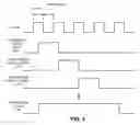 Fig. 04 - Dynamically controlled voltage regulator for a memory