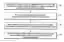 Fig. 01 - Method for dynamic aperture determination for three-dimensional surface-related multiple elimination