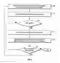 Fig. 07 - Method for dynamic aperture determination for three-dimensional surface-related multiple elimination