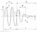 Fig. 01 - Sensor function for controlling at a variable transmission frequency for the purpose of detecting contamination