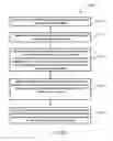 Fig. 08 - METHOD FOR NON-DESTRUCTIVELY EVALUATING ROTARY EARTH BORING DRILL COMPONENTS AND DETERMINING FITNESS-FOR-USE OF THE SAME