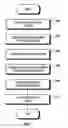 Fig. 03 - Range finding audio system