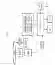Fig. 02 - Optical disc reproducing method