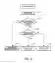 Fig. 03 - Disk inspection apparatus