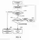 Fig. 05 - Disk inspection apparatus