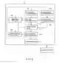 Fig. 03 - Information recording apparatus and information recording method