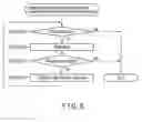 Fig. 07 - Information recording apparatus and information recording method