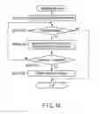 Fig. 12 - Information recording apparatus and information recording method