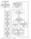 Fig. 04 - Systems and methods for hard disk drive data storage including reduced latency loop recovery