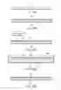 Fig. 90 - Storage medium, reproducing method, and recording method