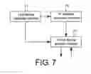 Fig. 08 - Multi-active detection method and stack member device