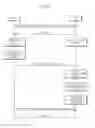 Fig. 04 - Ethernet device and lane operating method