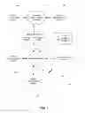 Fig. 02 - Internal/external network identifier