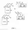 Fig. 02 - Scheduling remote units in wireless communication systems
