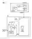 Fig. 02 - Method for providing service quality in a WiMAX communication network, and method for selecting an access transport resource control function by means of a guideline decision-making function in a communication network