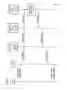Fig. 03 - Method for providing service quality in a WiMAX communication network, and method for selecting an access transport resource control function by means of a guideline decision-making function in a communication network