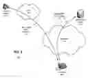 Fig. 02 - Voice over internet protocol diagnostics