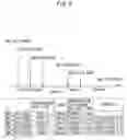 Fig. 10 - MOBILE RADIO COMMUNICATION SYSTEM