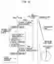 Fig. 11 - MOBILE RADIO COMMUNICATION SYSTEM