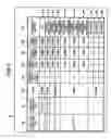 Fig. 06 - Wireless communication apparatus and wireless communication method