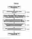 Fig. 09 - Wireless communication apparatus and wireless communication method
